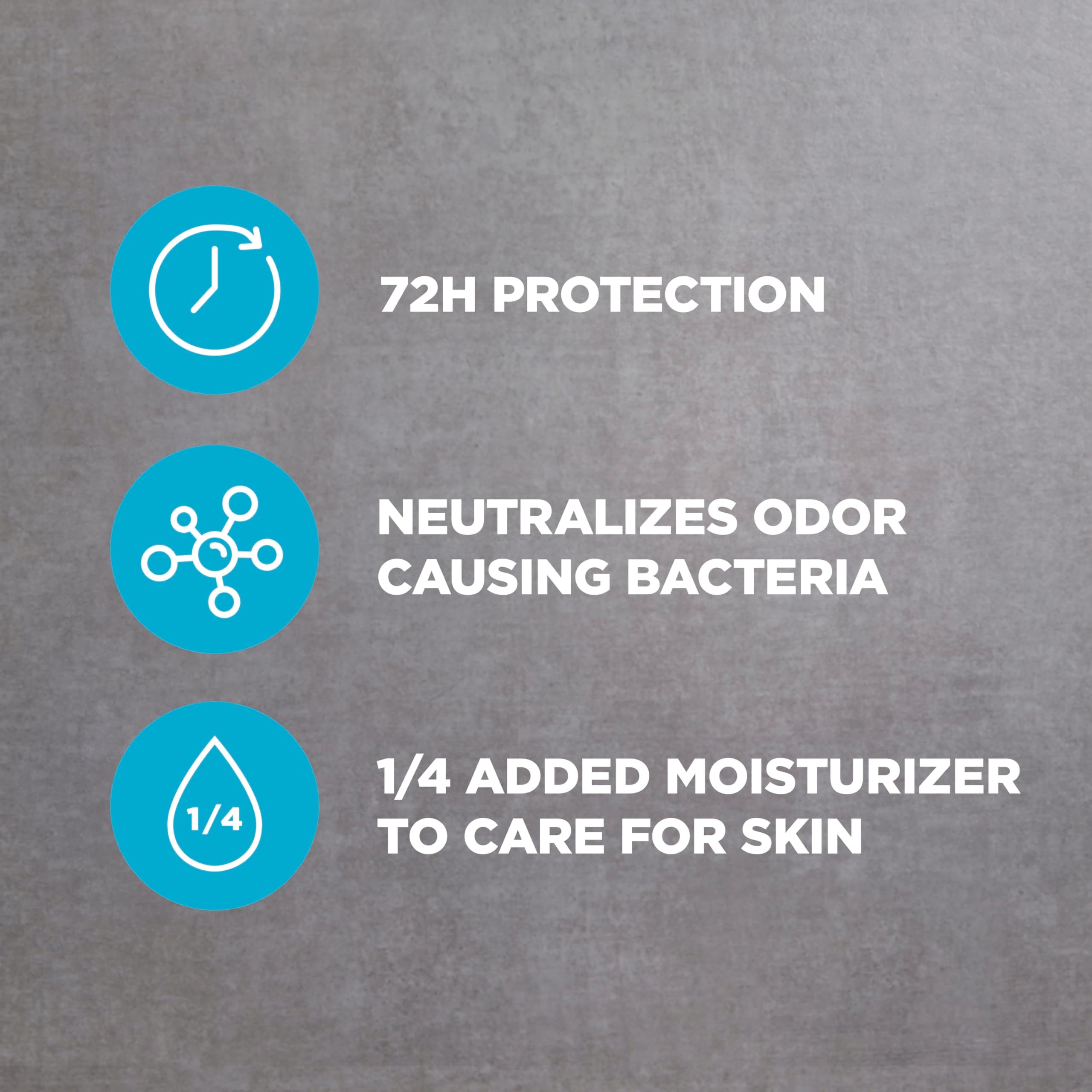 Dove Men+Care stain defense clean moisturizer for skin comfort.