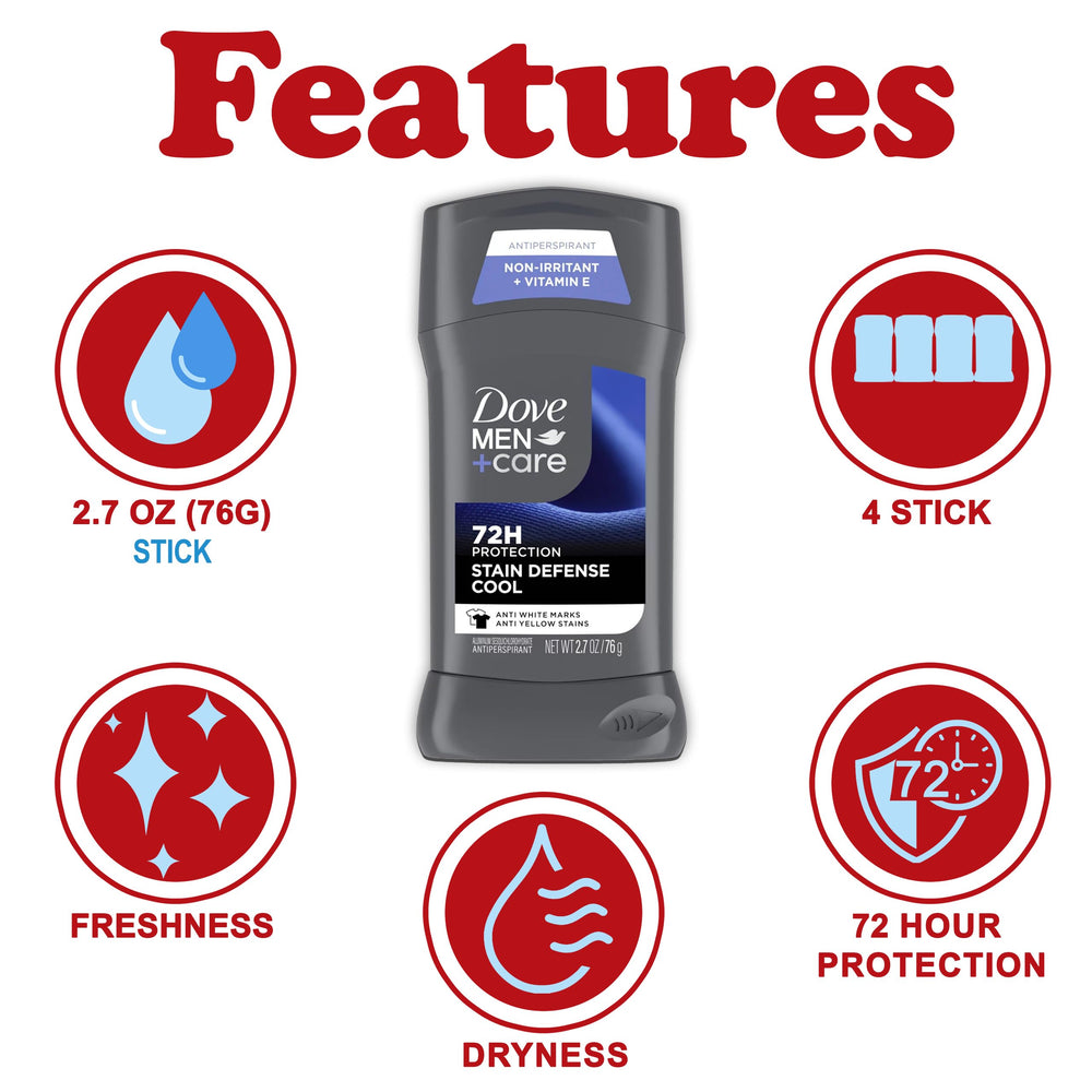 Dove Men+Care stain defense cool guards against white marks.
