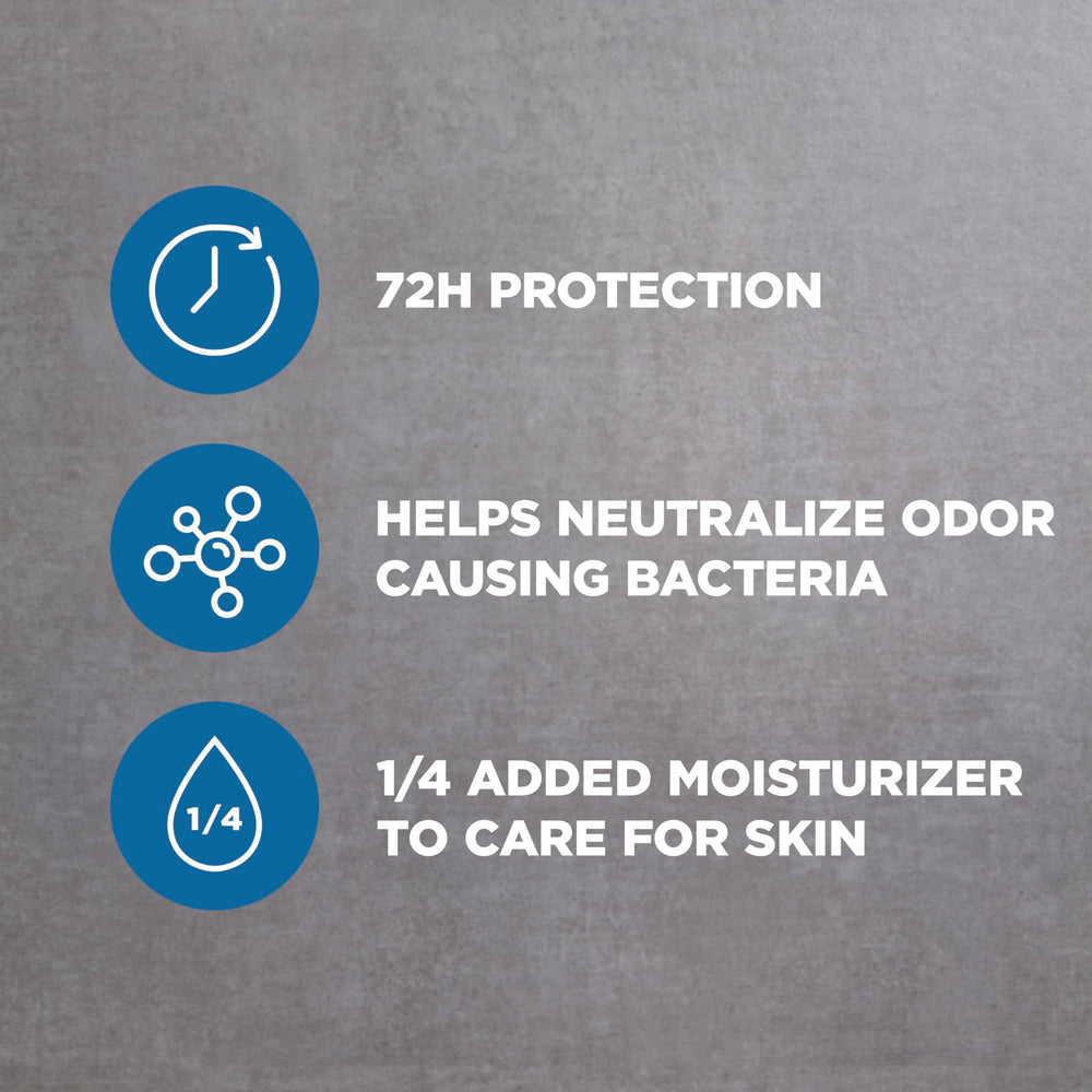 Dove Men+Care subtle clean scent for daily confidence