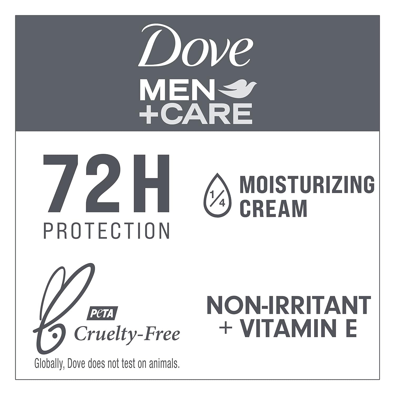 Dove Men+Care triple action moisturizer illustration highlights skin hydration