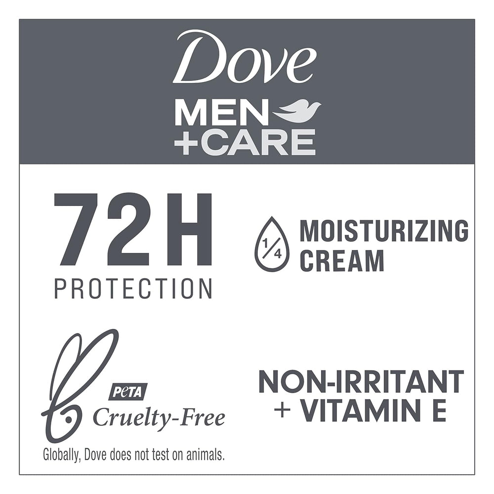 Dove Men+Care triple action moisturizer illustration highlights skin hydration