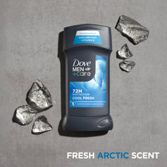 Dove Men+Care triple defense technology graphic highlights lasting protection.