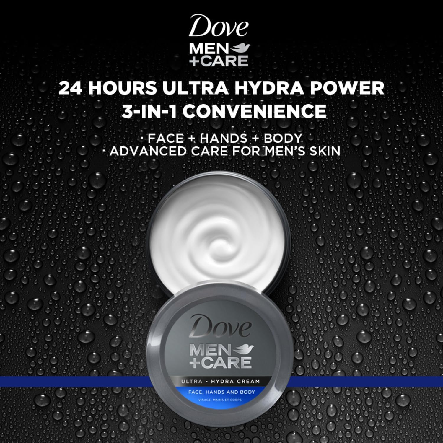 Gym bag usage of Dove Men+Care Ultra Hydra Cream Lotion for post-workout moisture