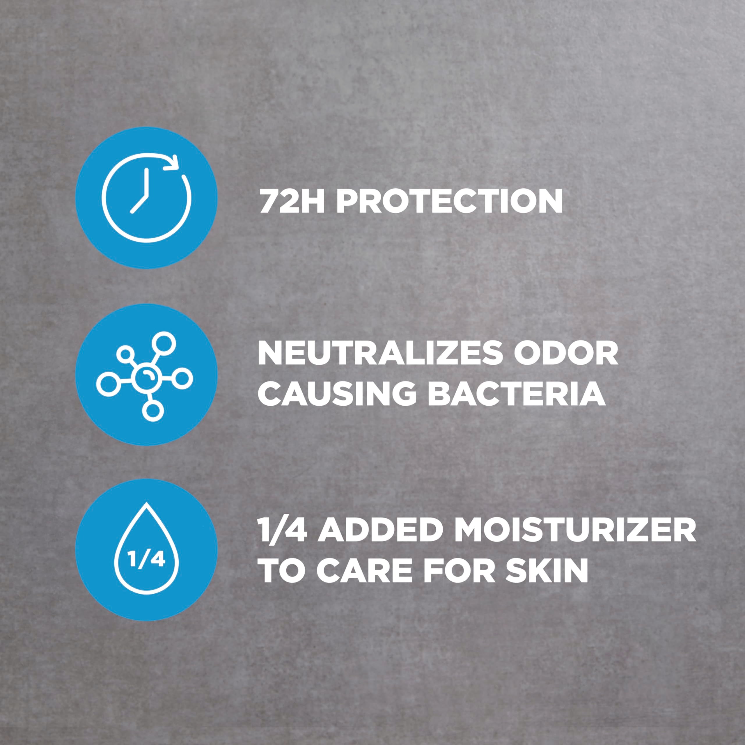Dove Men+Care vegan and PETA-approved logo shown for cruelty-free claim.