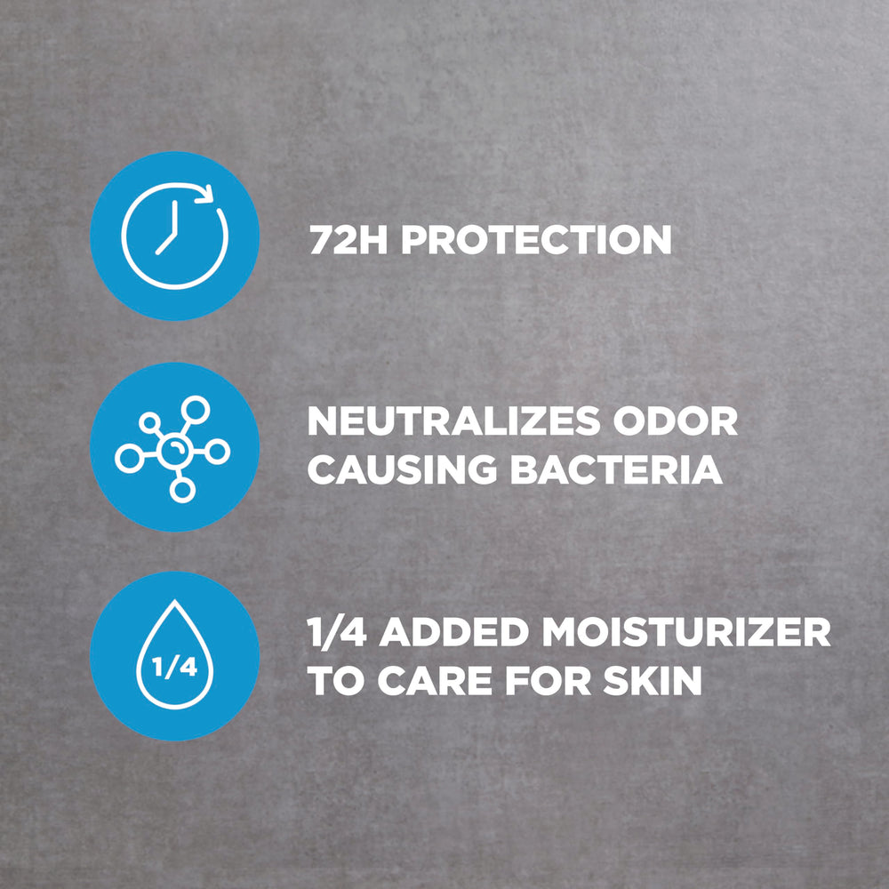 Dove Men+Care vegan and PETA-approved logo shown for cruelty-free claim.