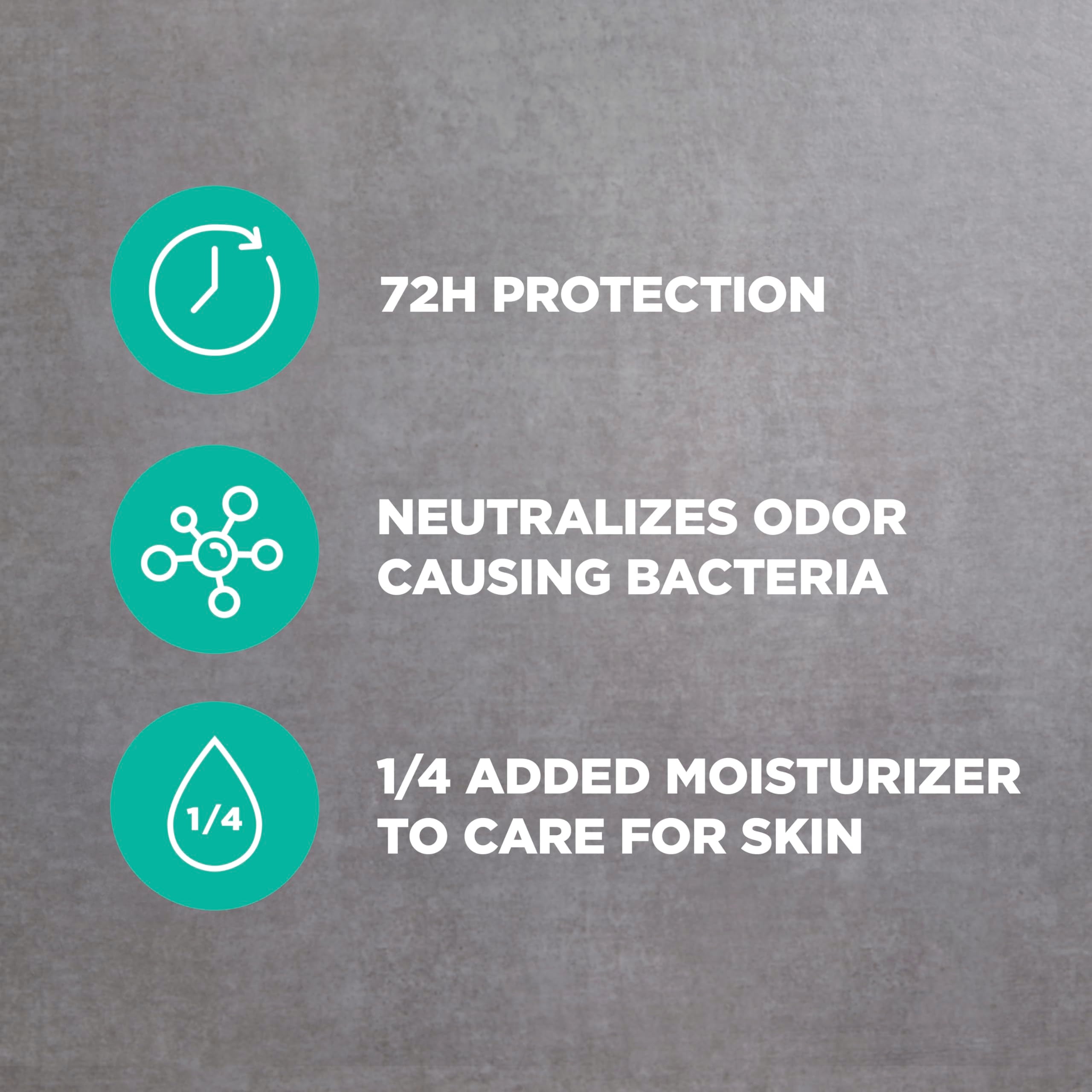 DOVE MEN + CARE Wild Eucalyptus deodorant being applied underarm for daily use.