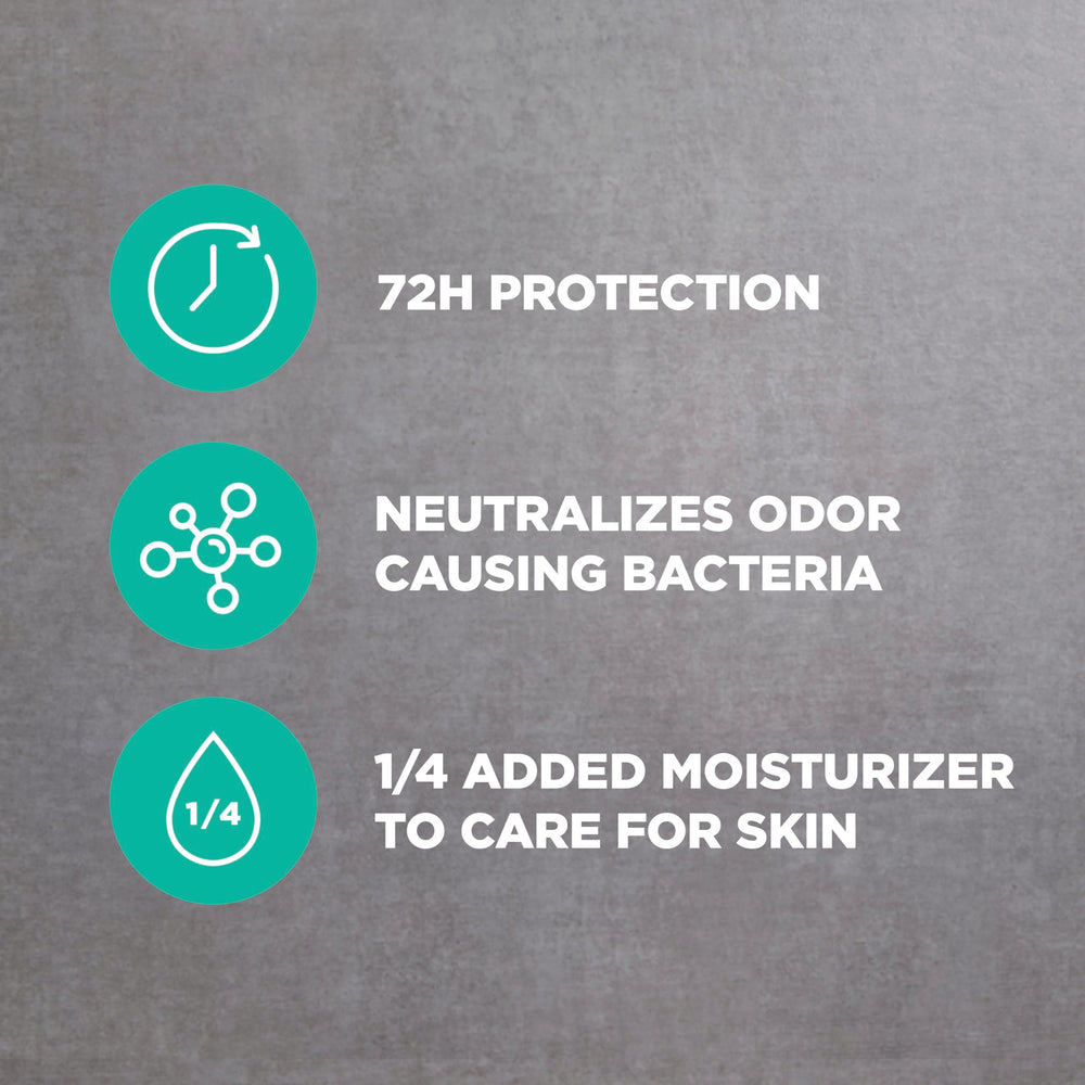 DOVE MEN + CARE Wild Eucalyptus deodorant being applied underarm for daily use.