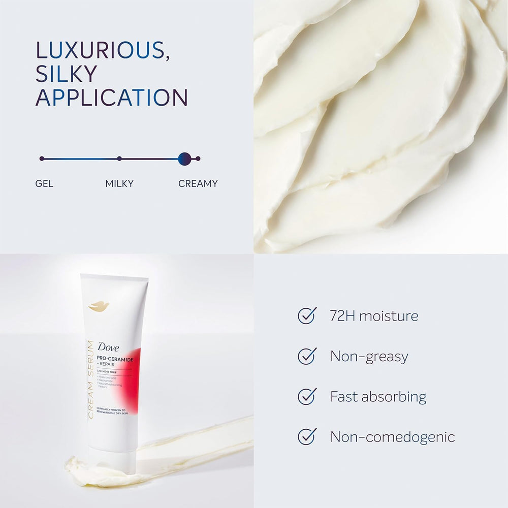 Dove NEA-accepted badge signals dermatologist-tested gentle hydration for sensitive skin.