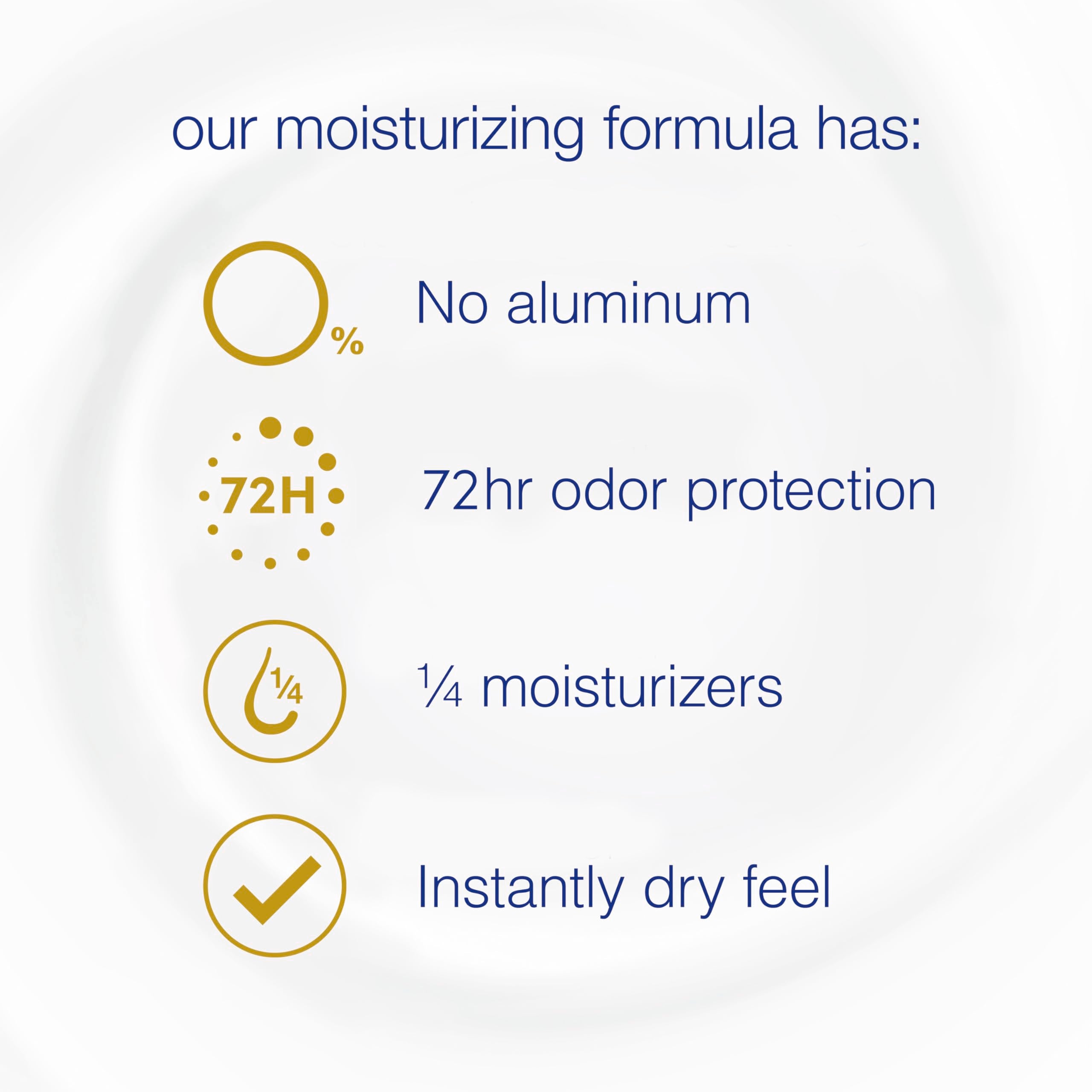 Dove three-pack deodorant spray packaging image highlighting value and long-lasting freshness.
