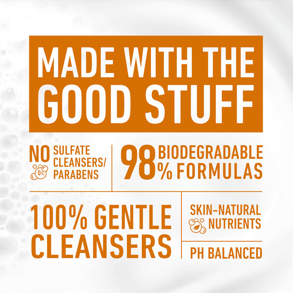 Dove Plant Milk Bar packaging emphasizing biodegradable formula