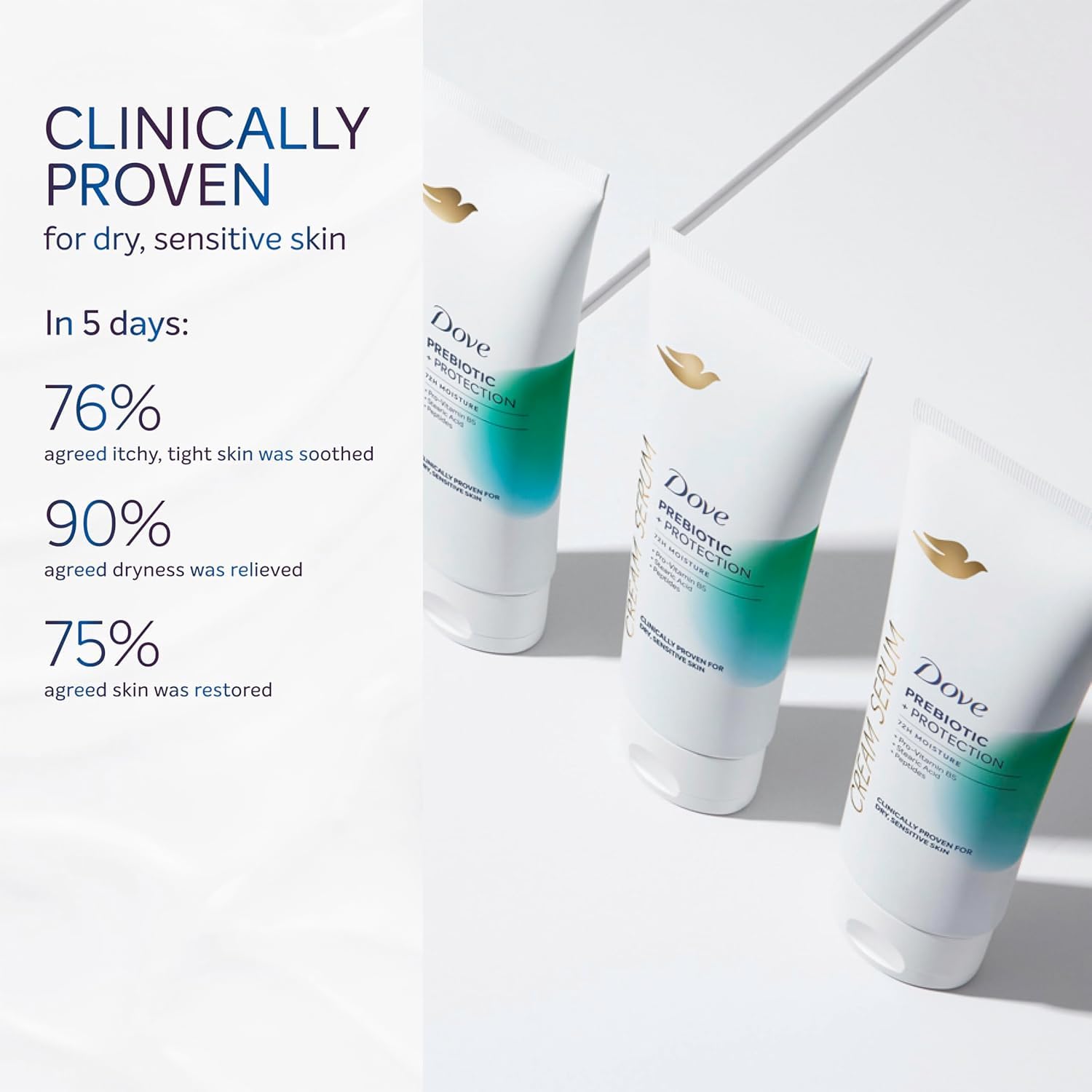 Dove Prebiotic Glycerin component image suggests barrier-supporting hydration.
