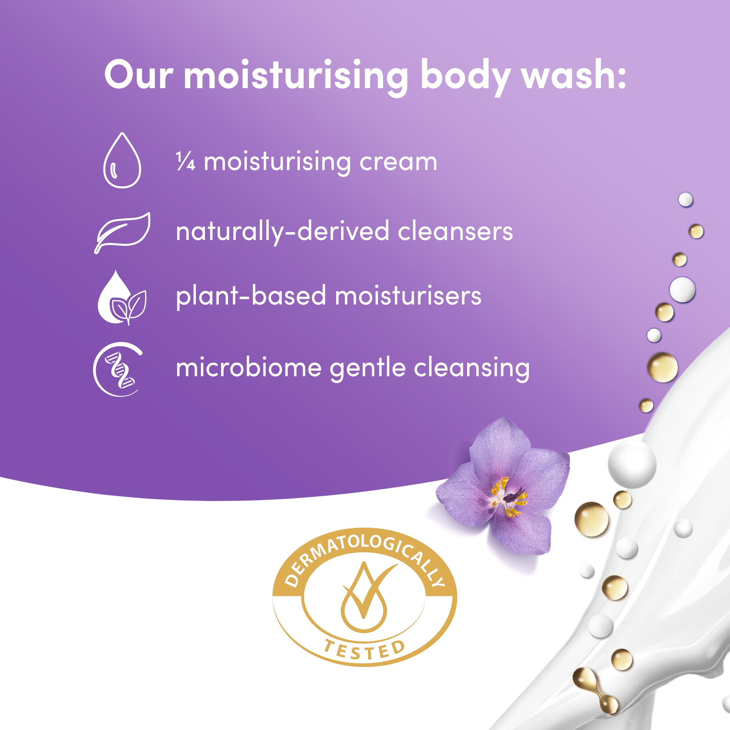 Dove Relaxing Jasmine Coconut Milk after-shower skin hydration concept.