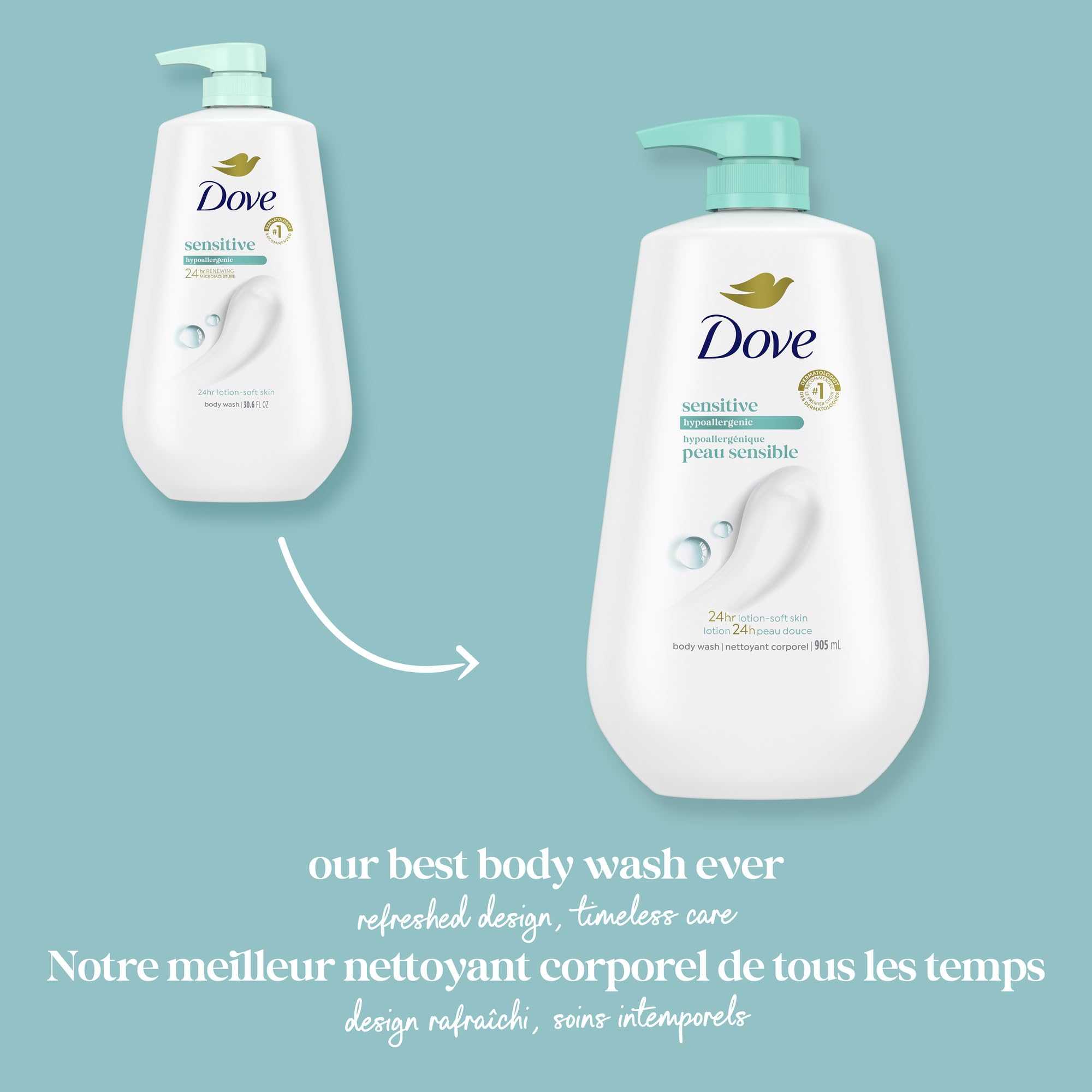 Dove Sensitive Skin Body Wash recycled bottles tag communicates sustainability and responsible use.