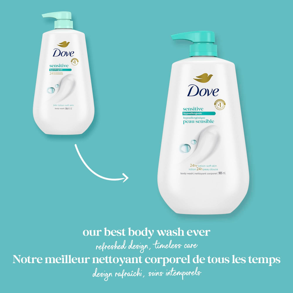 Dove Sensitive Skin Body Wash recycled bottles tag communicates sustainability and responsible use.