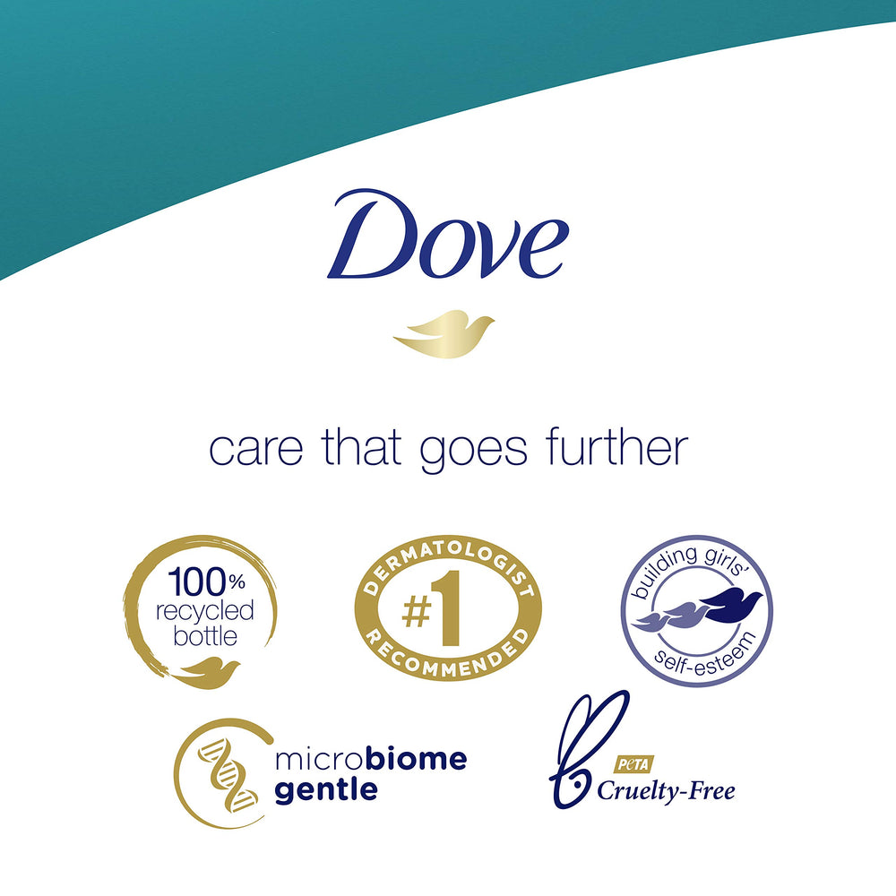 Dove label close-up shows moisturizing benefits and mild scent.