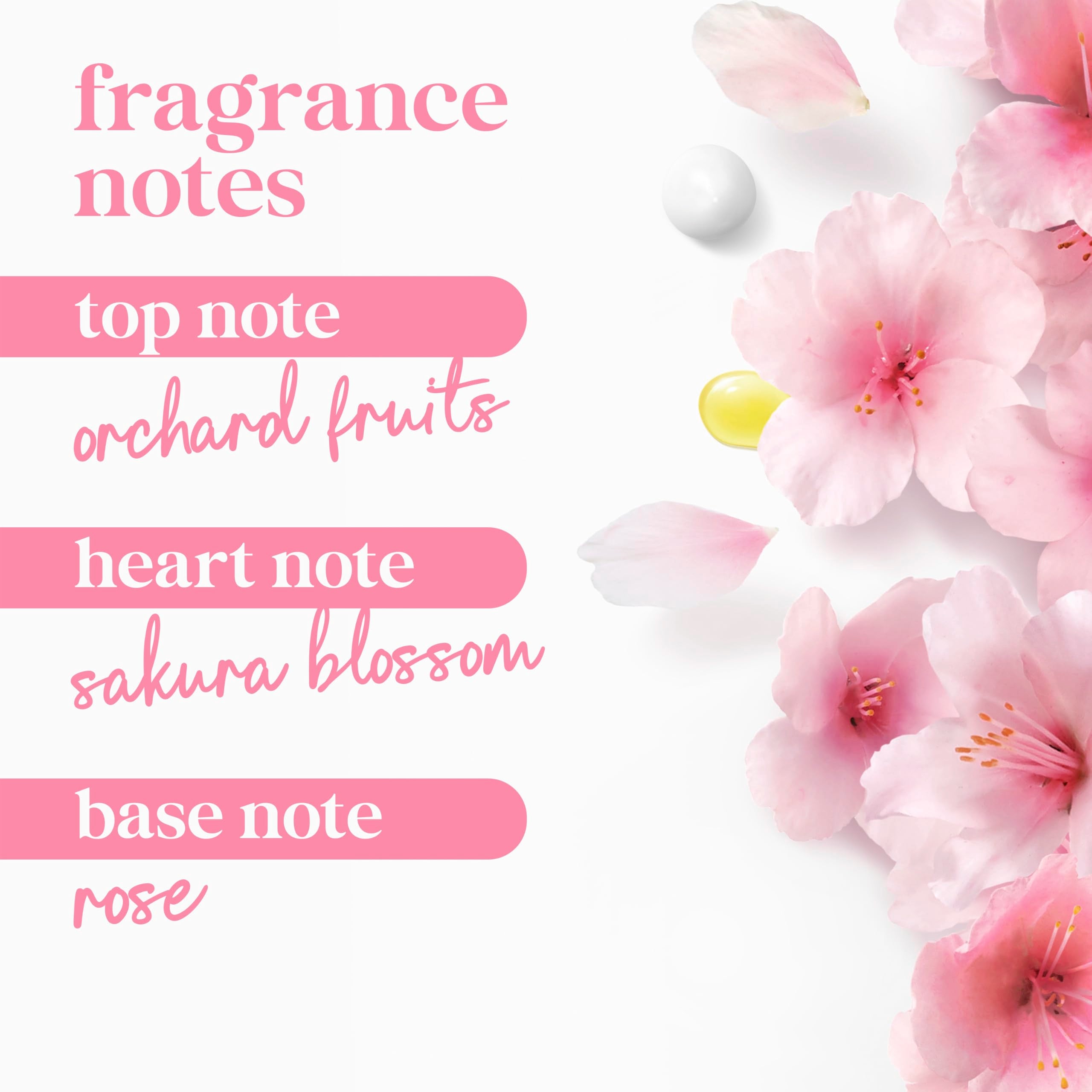 Dove Uplifting Sakura Blossom & Yuzu fragrance swirls reflect uplifting floral-citrus scent profile.