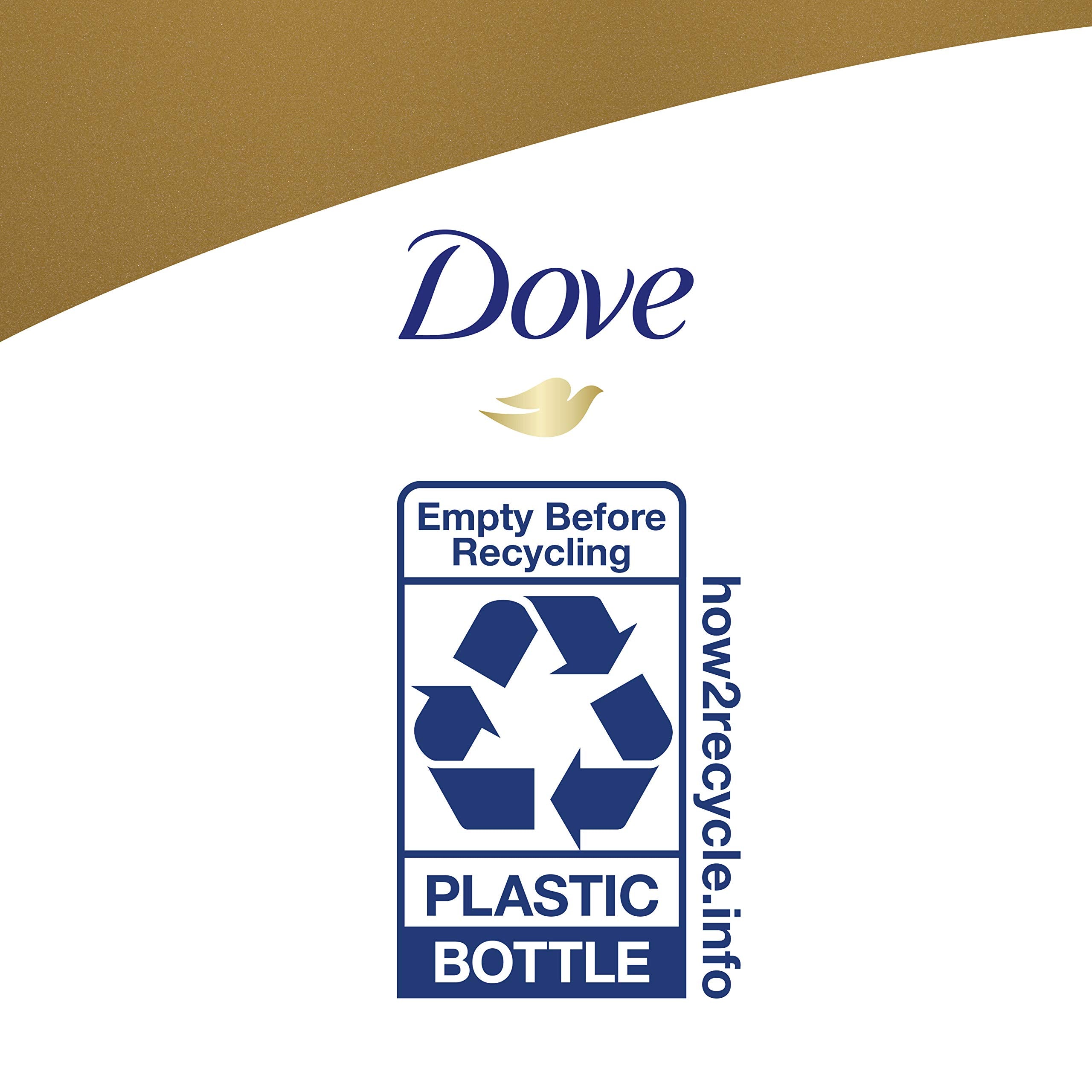 Dove product on faucet demonstrates easy squeeze and rich foam.