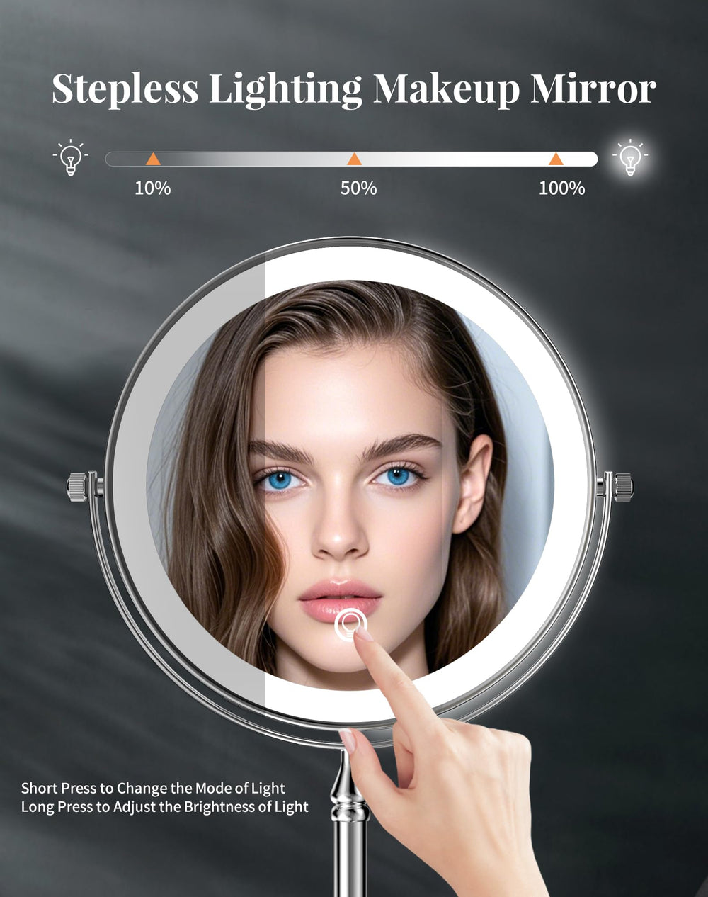 DOWRY 8.5-inch dual-view mirror with 1X/20X magnification fits any space