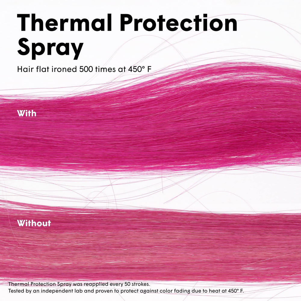dpHUE Color Fresh Thermal Protection Spray shine shot reveals added gloss after styling