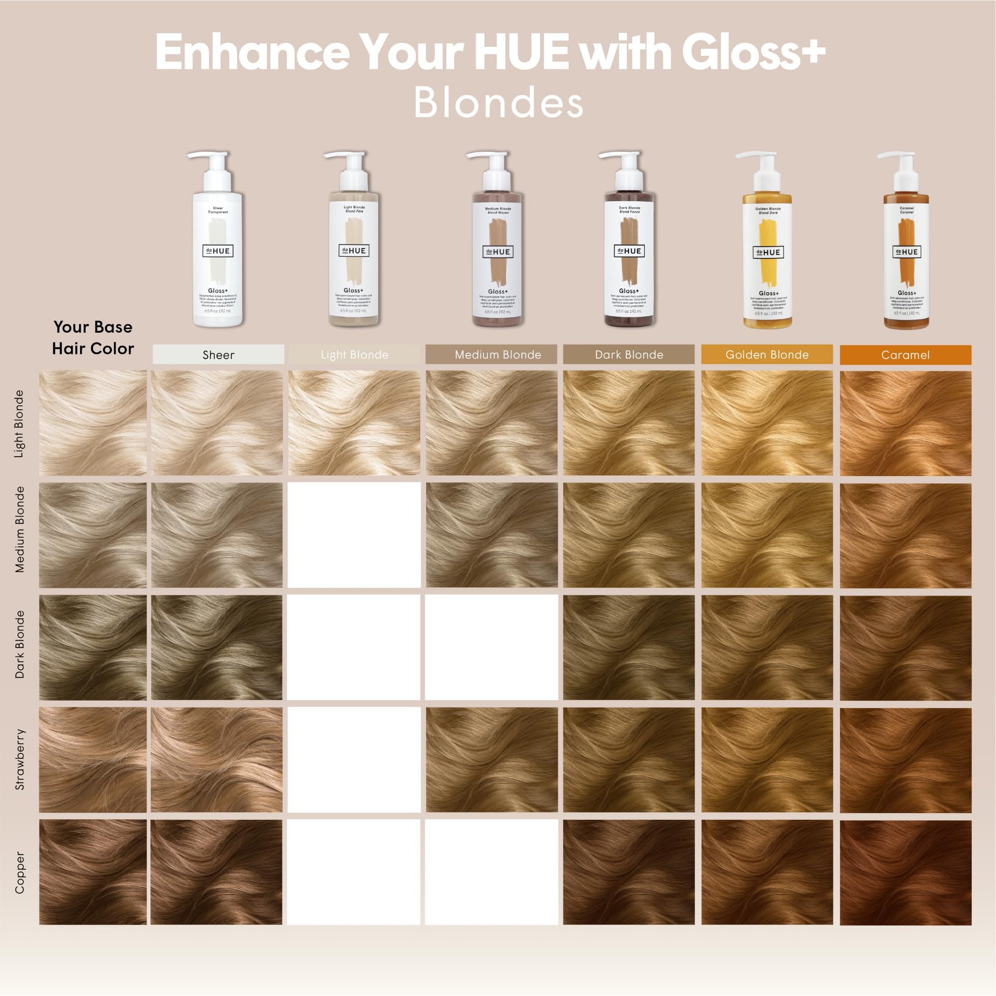 dpHUE Gloss+ Golden Blonde hair tone close-up demonstrates warm, luminous results.