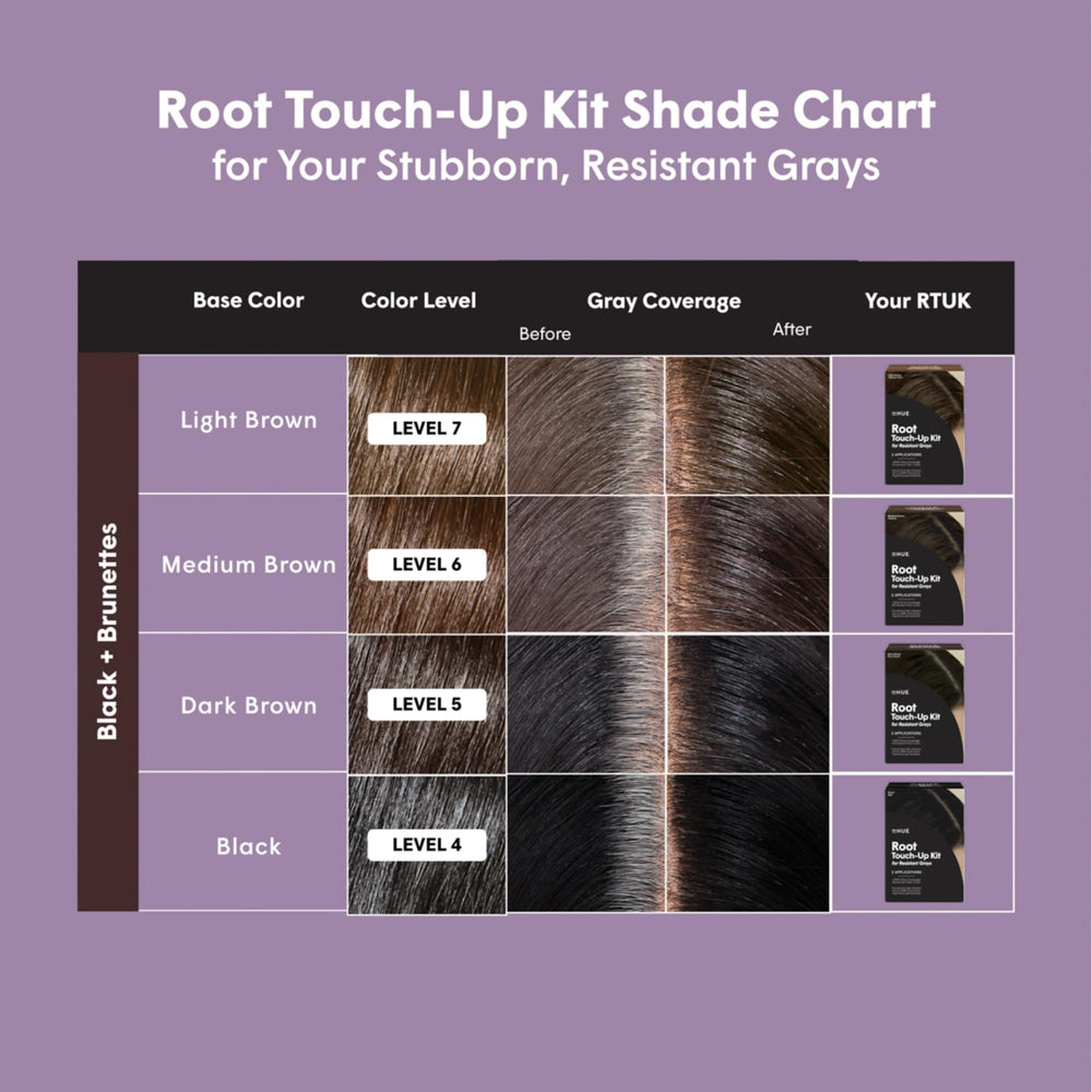 dpHUE Italian-made creme blends salon-quality color with gentle care.