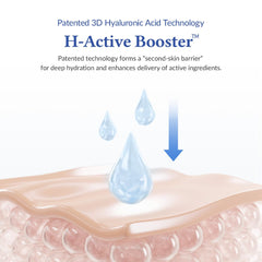 Dr.Althea Aqua Marine Deep Serum hyaluronic technology highlights hydration delivery