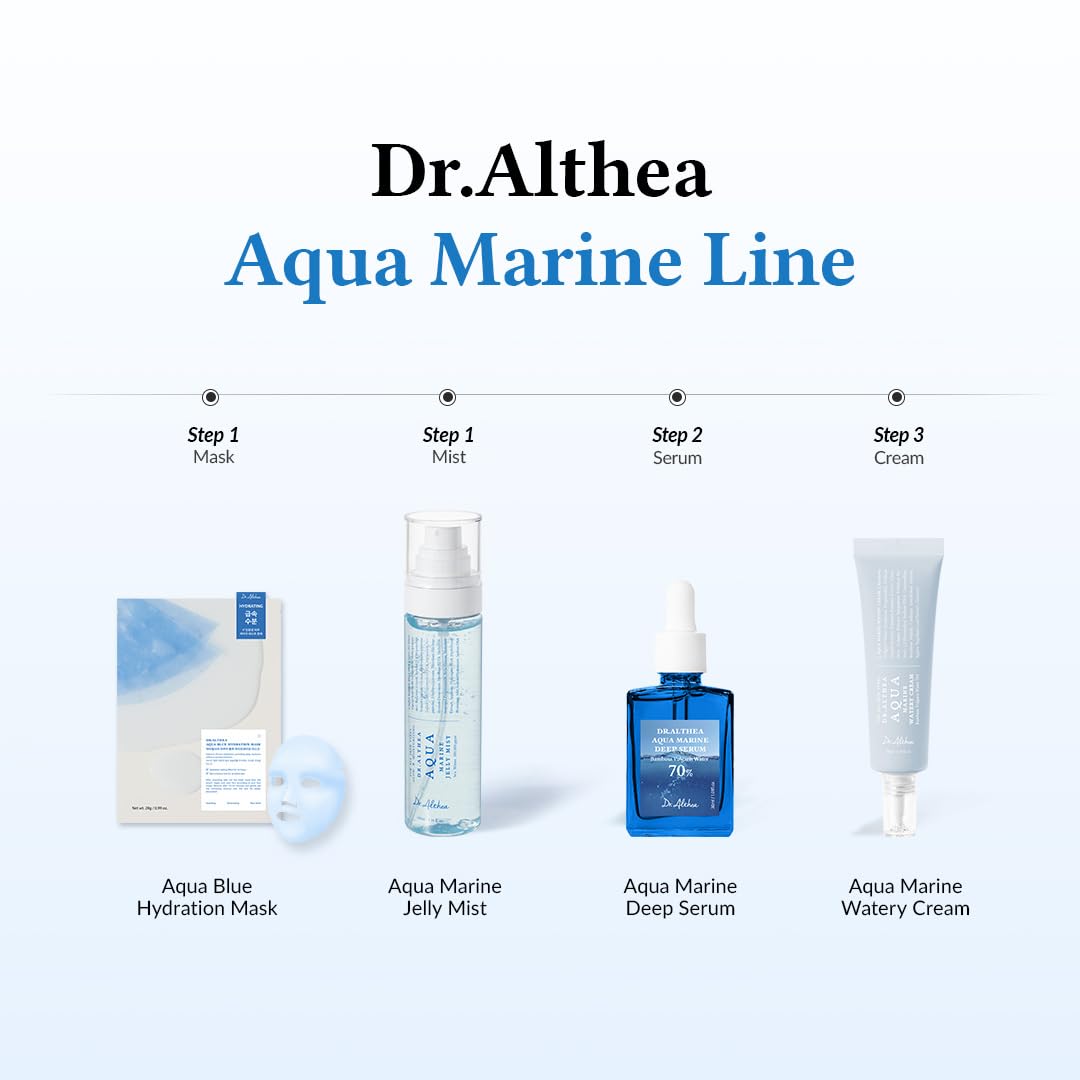 Dr.Althea Aqua Marine Jelly Mist after makeup glow shot shows dewy finish.
