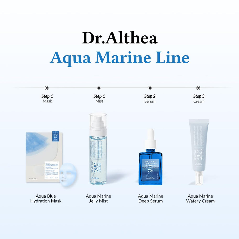Dr.Althea Aqua Marine Jelly Mist after makeup glow shot shows dewy finish.