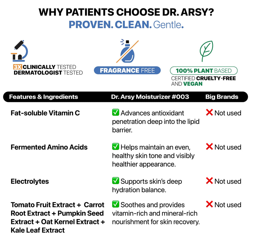 Fragrance-free Dr. Arsy label on eczema cream.