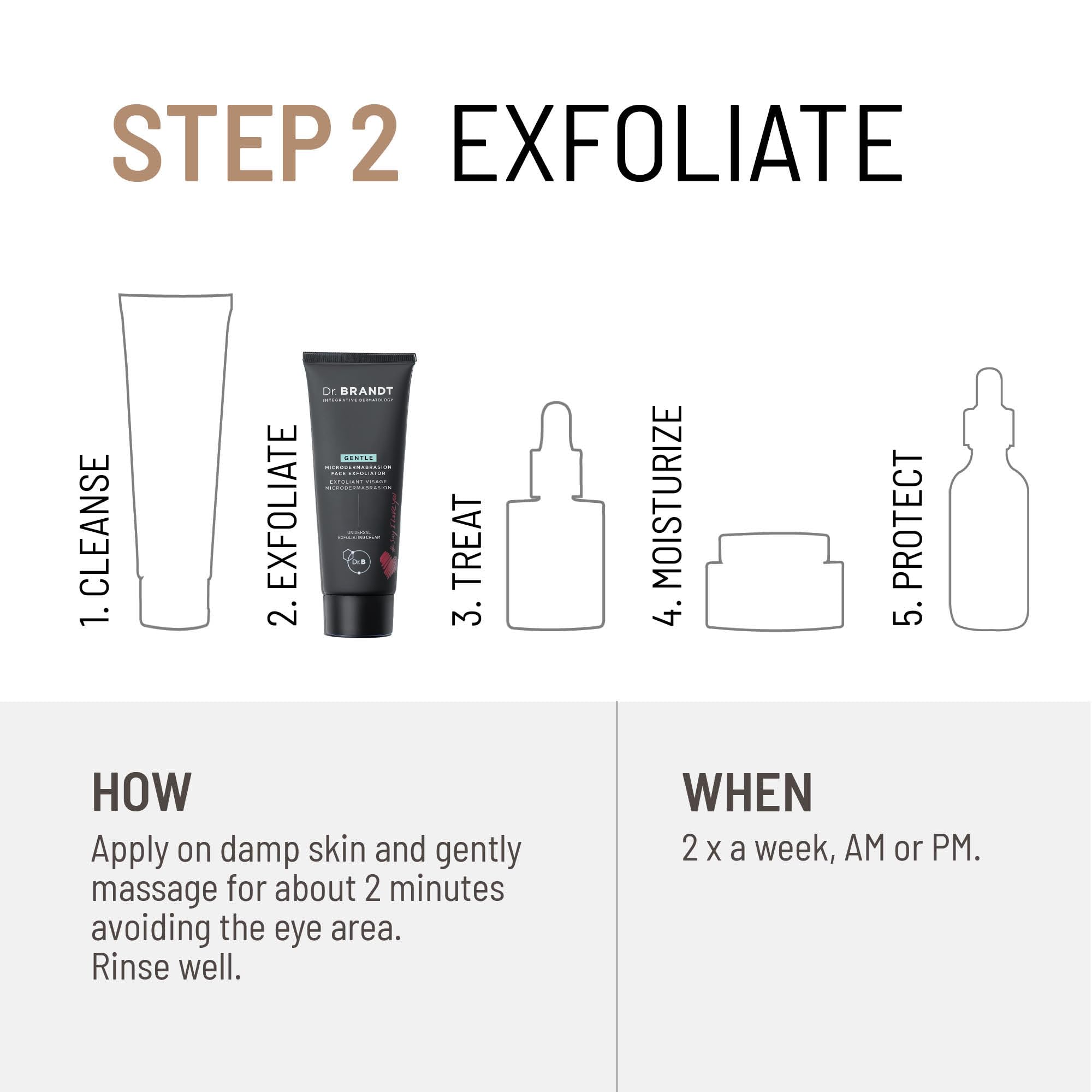 Dr. Brandt Skincare usage tips image showing recommended 2-3 weekly sessions for balance