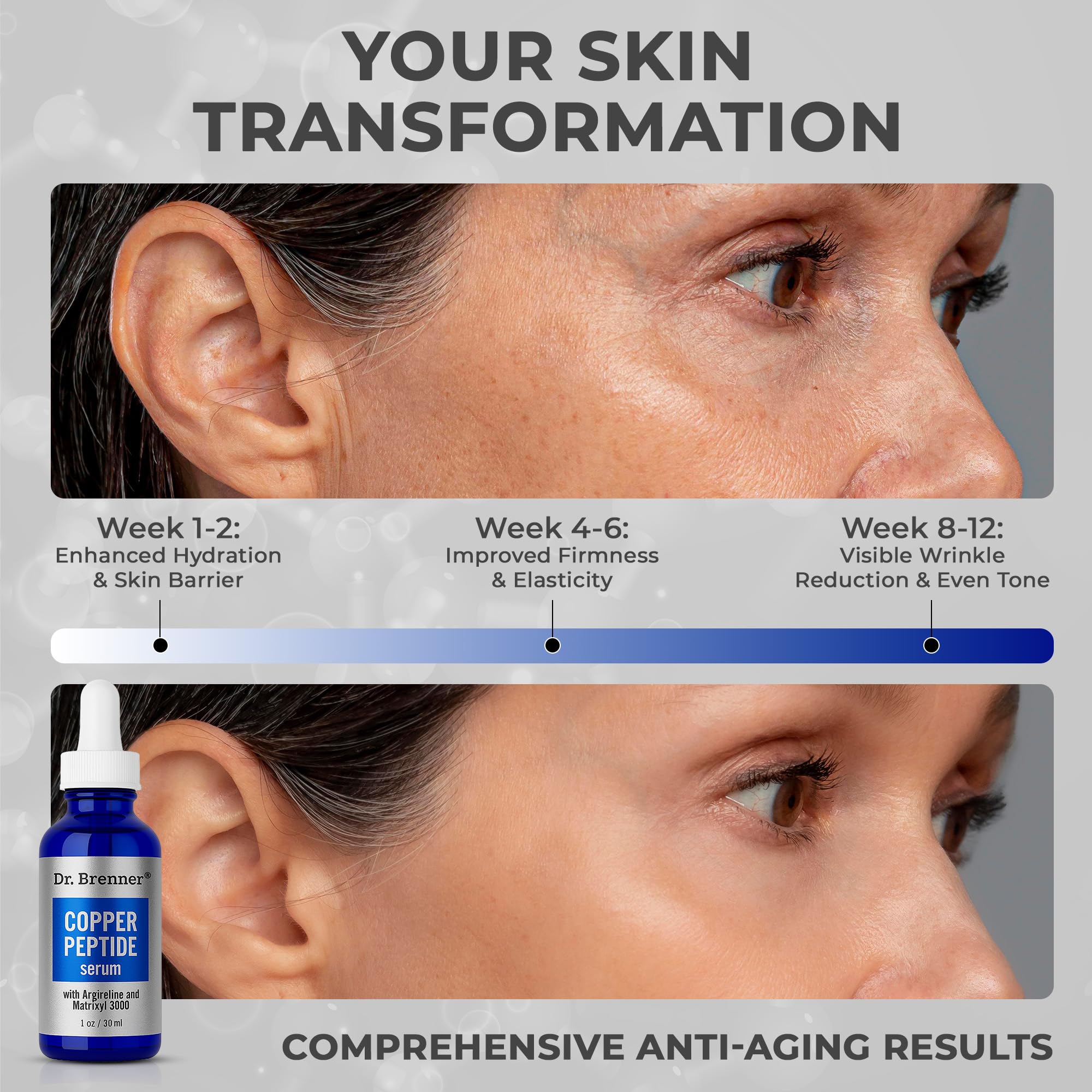 Dr. Brenner Copper Peptide Serum pump-action for easy application.