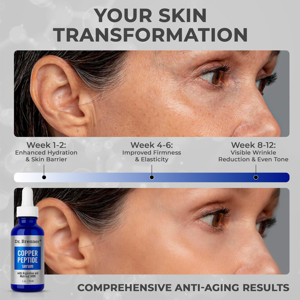 Dr. Brenner Copper Peptide Serum pump-action for easy application.