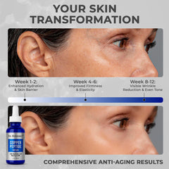 Dr. Brenner Copper Peptide Serum pump-action for easy application.