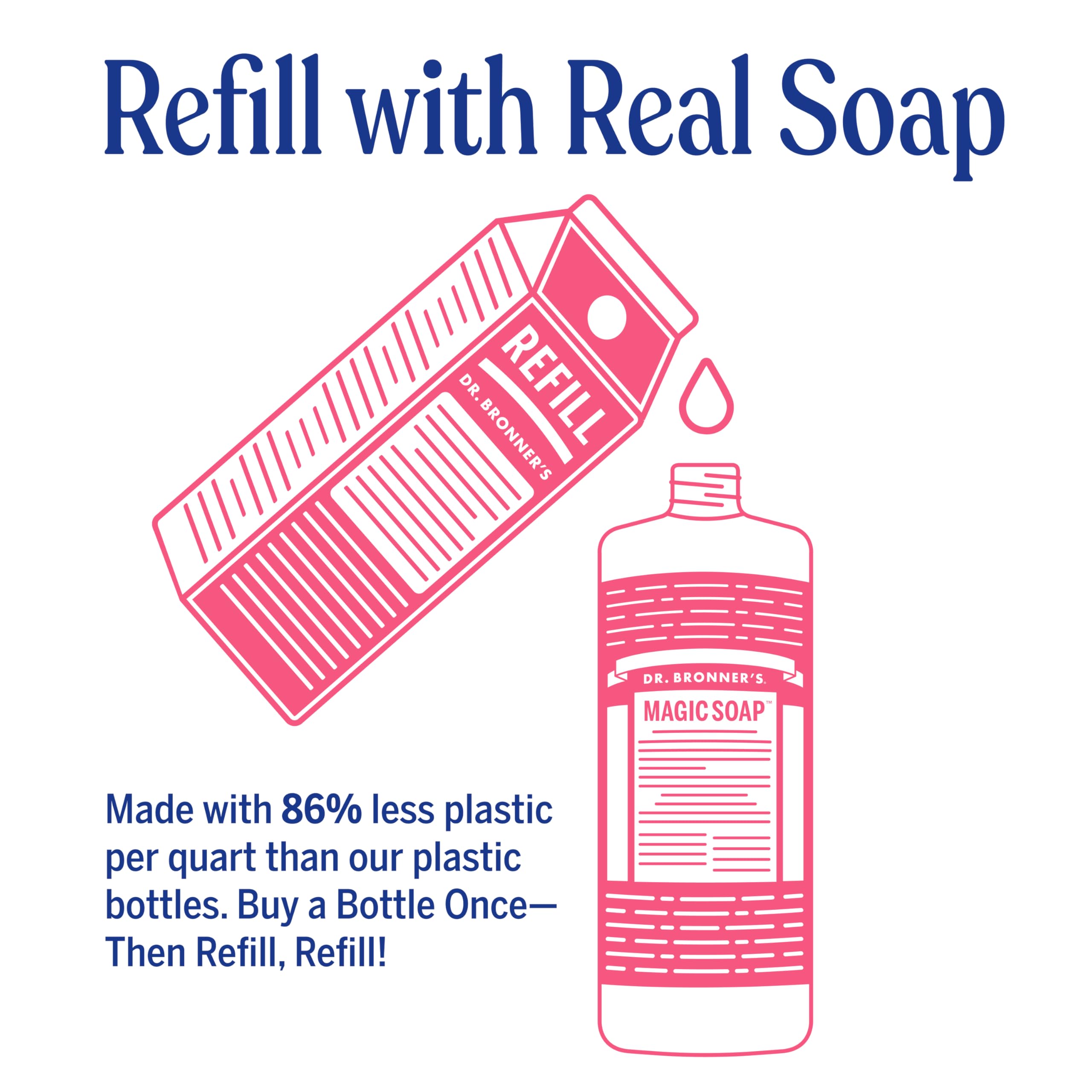 Dr. Bronner's Rose Castile Soap lather closeup highlights rich foam for skin.