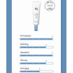 Dr.Ceuracle Hyal Reyouth Moist Sun SPF50+ PA++++ label details highlight daily protection