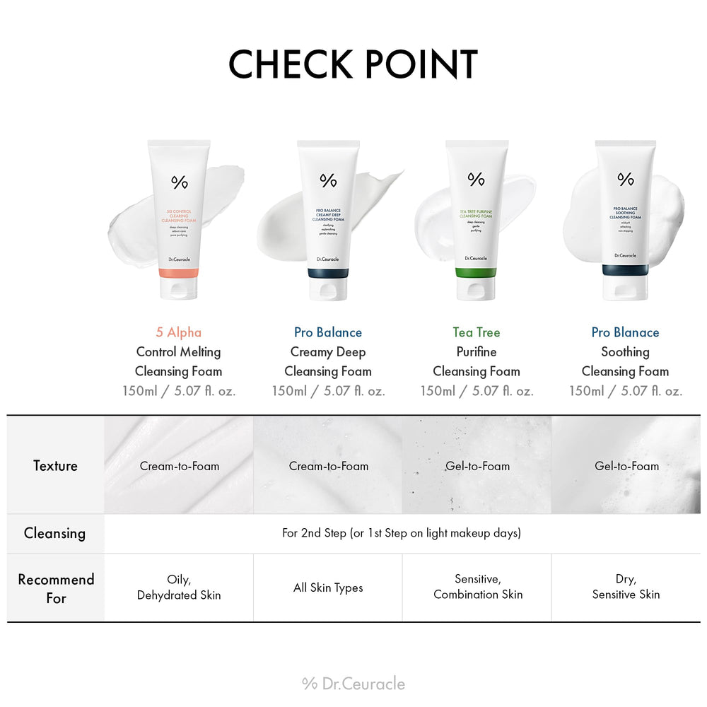 Dr.Ceuracle Pro Balance 150 ml bottle is compact for travel-friendly cleansing