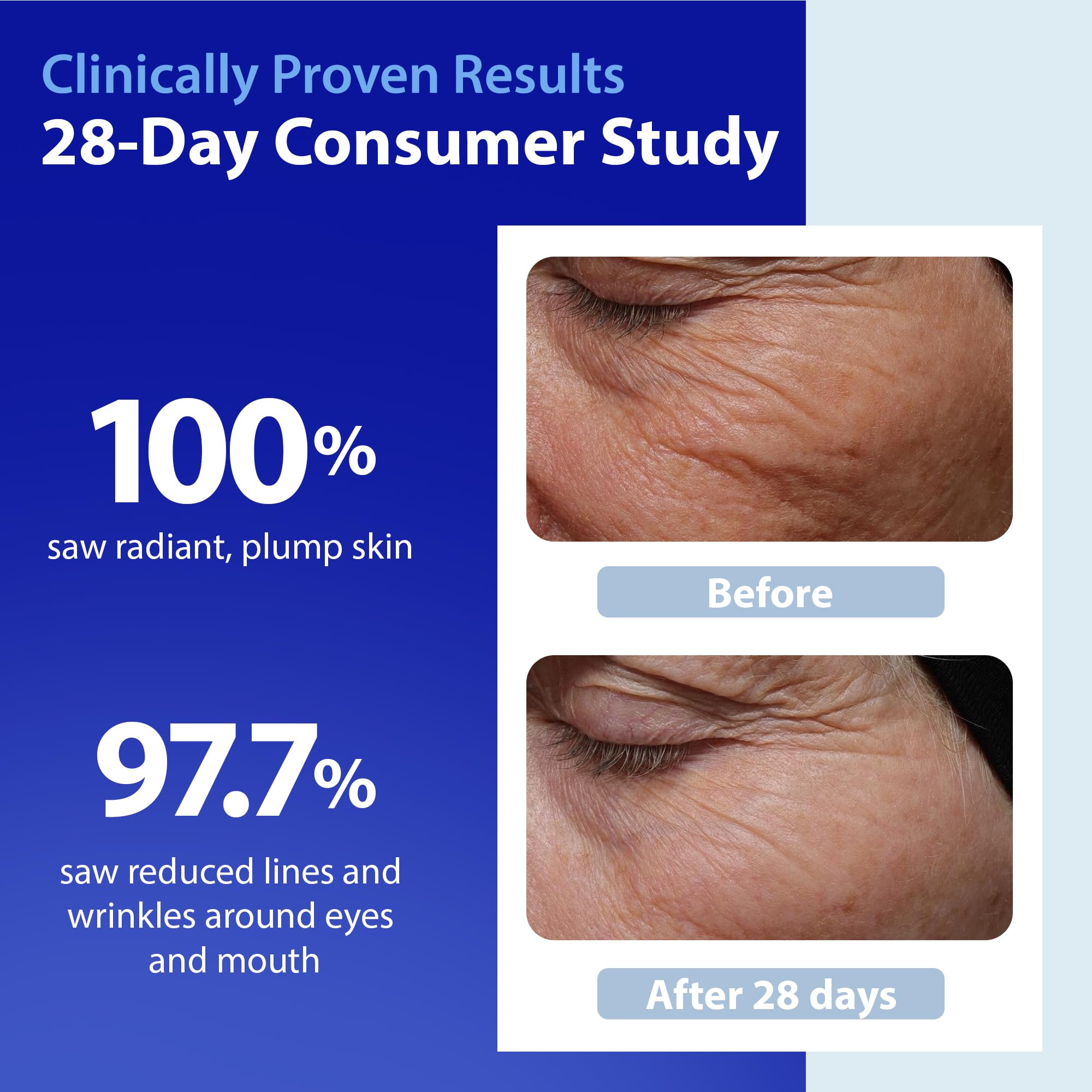 Dr. Denese SkinScience HydroShield glow after use for radiant skin