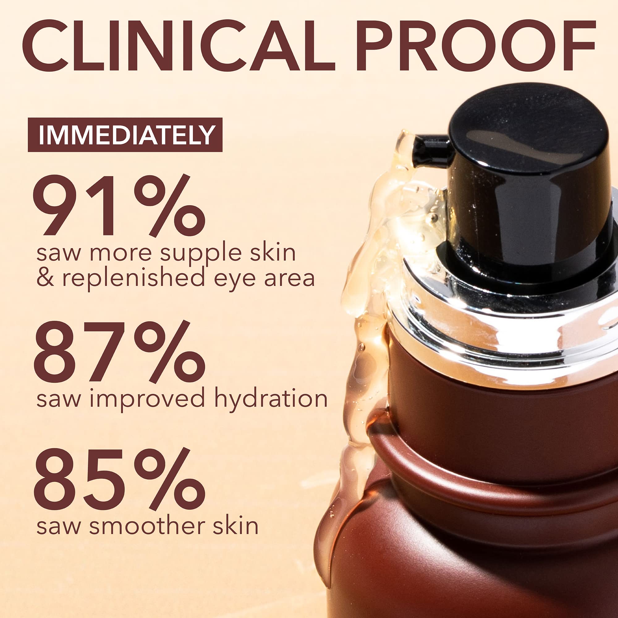 Dr. Dennis Gross ingredients panel highlights Phyto-Retinol blend for smoother eye area