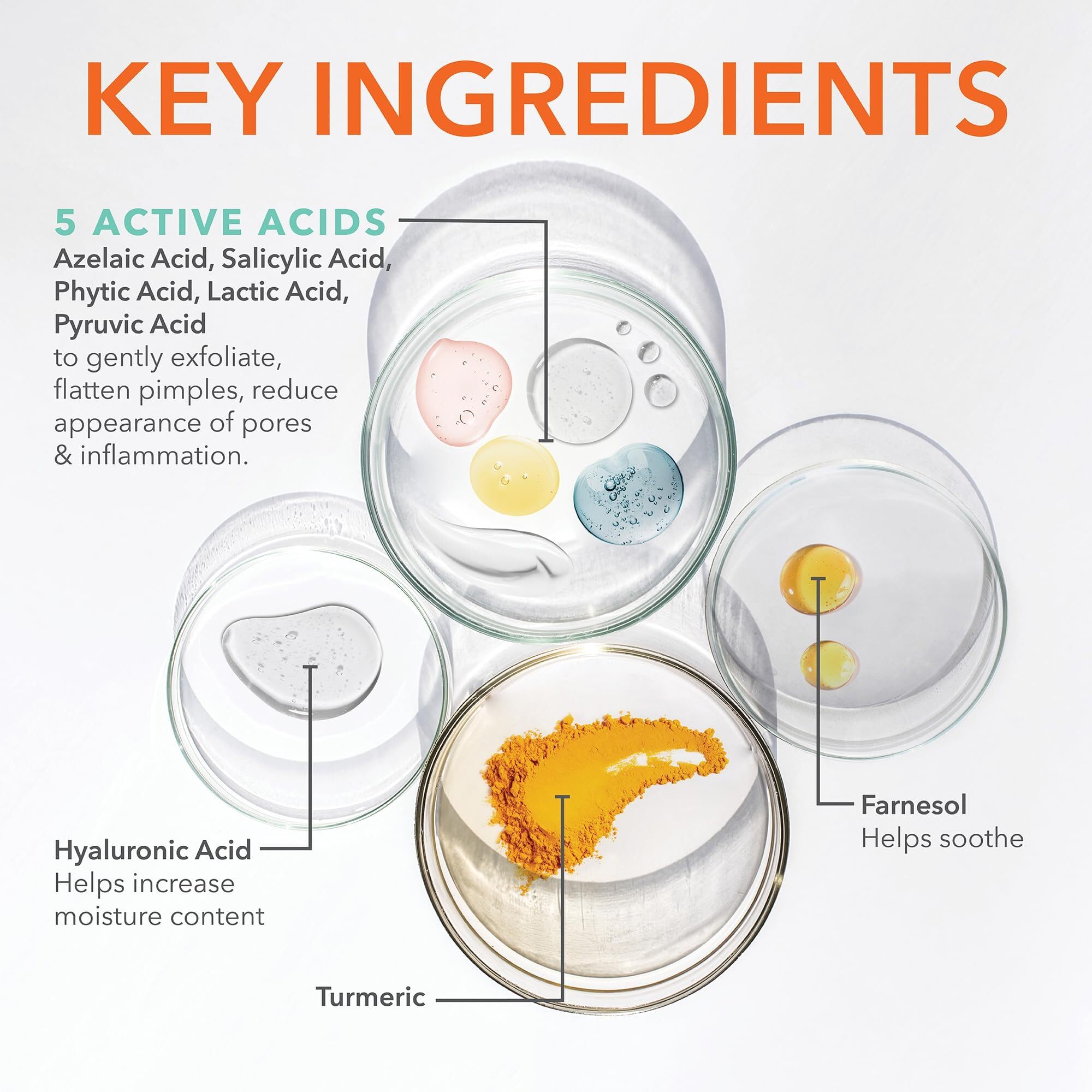 Dr Dennis Gross Alpha Beta 2% BHA+ packaging box reinforces dermatologist-founded, clean formula