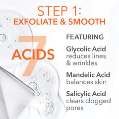 Dr Dennis Gross Alpha Beta Daily Peel acids visual suggests clinical-grade exfoliation for refined texture