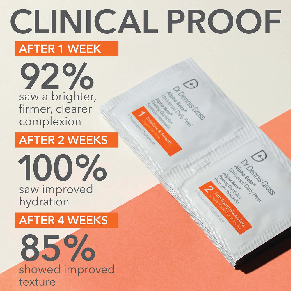 Dr Dennis Gross Alpha Beta Universal Daily Peel packaging highlights vegan, cruelty-free skincare
