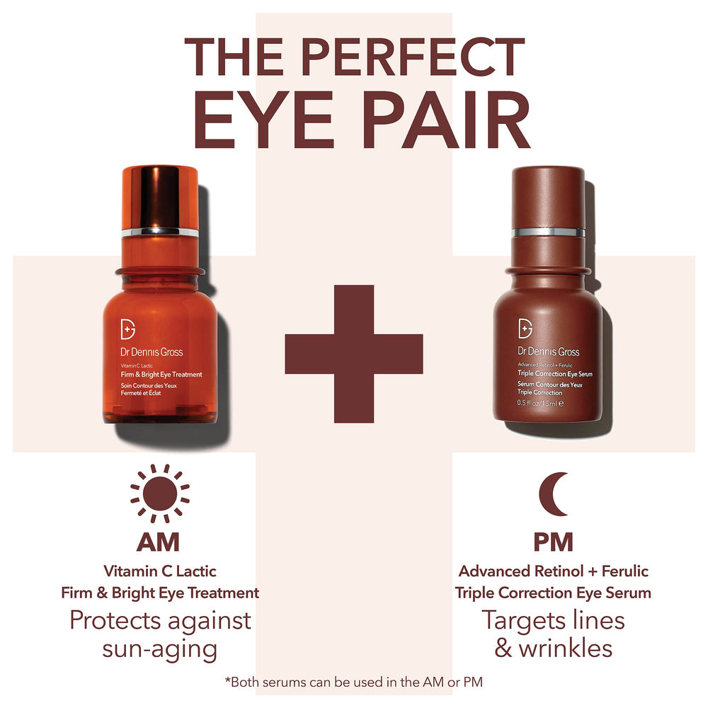 Dr. Dennis Gross clinical-proof label indicates efficacy across Fitzpatrick skin types
