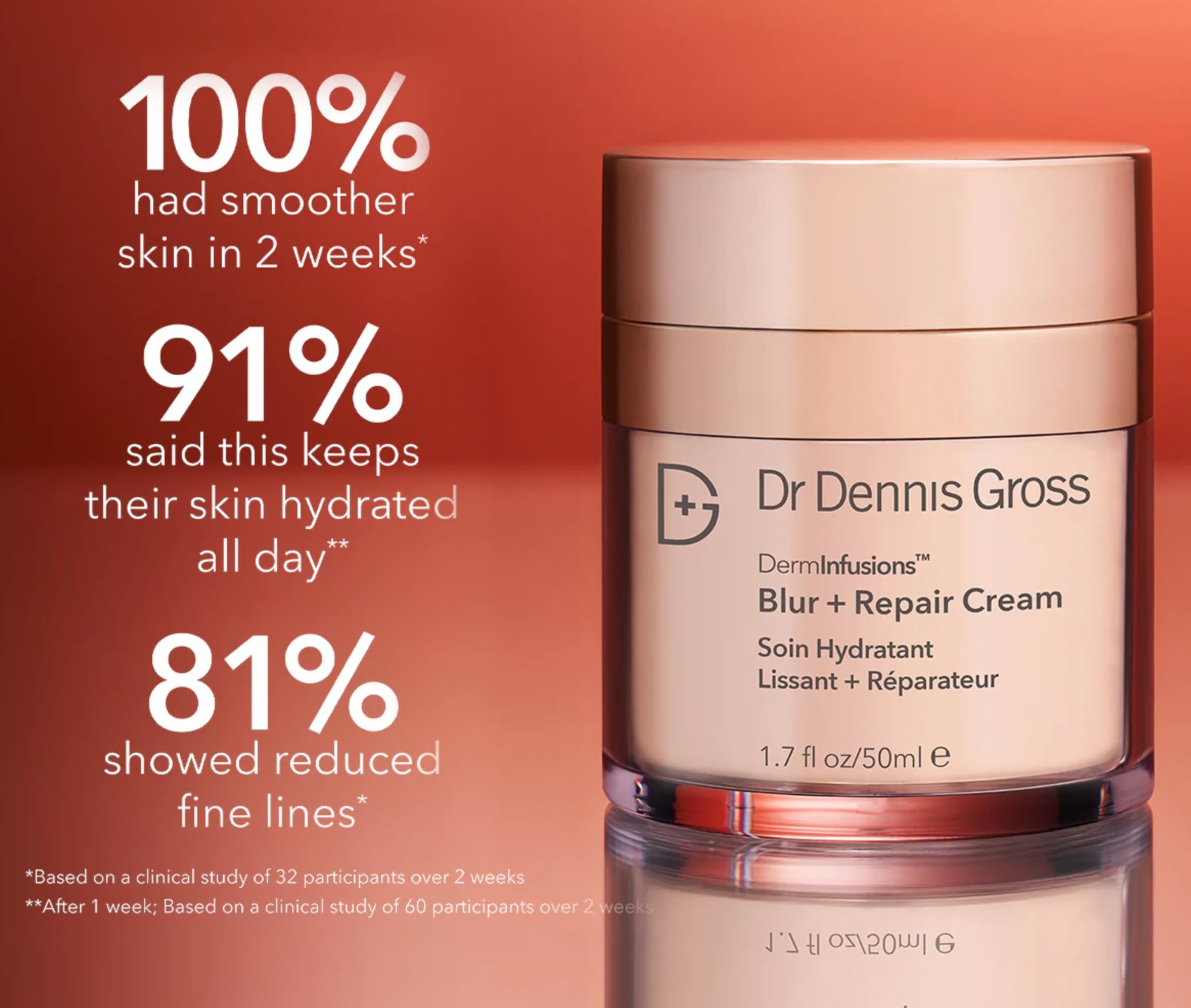 Close-up of cream texture emphasizing ceramides, shea butter and antioxidants.