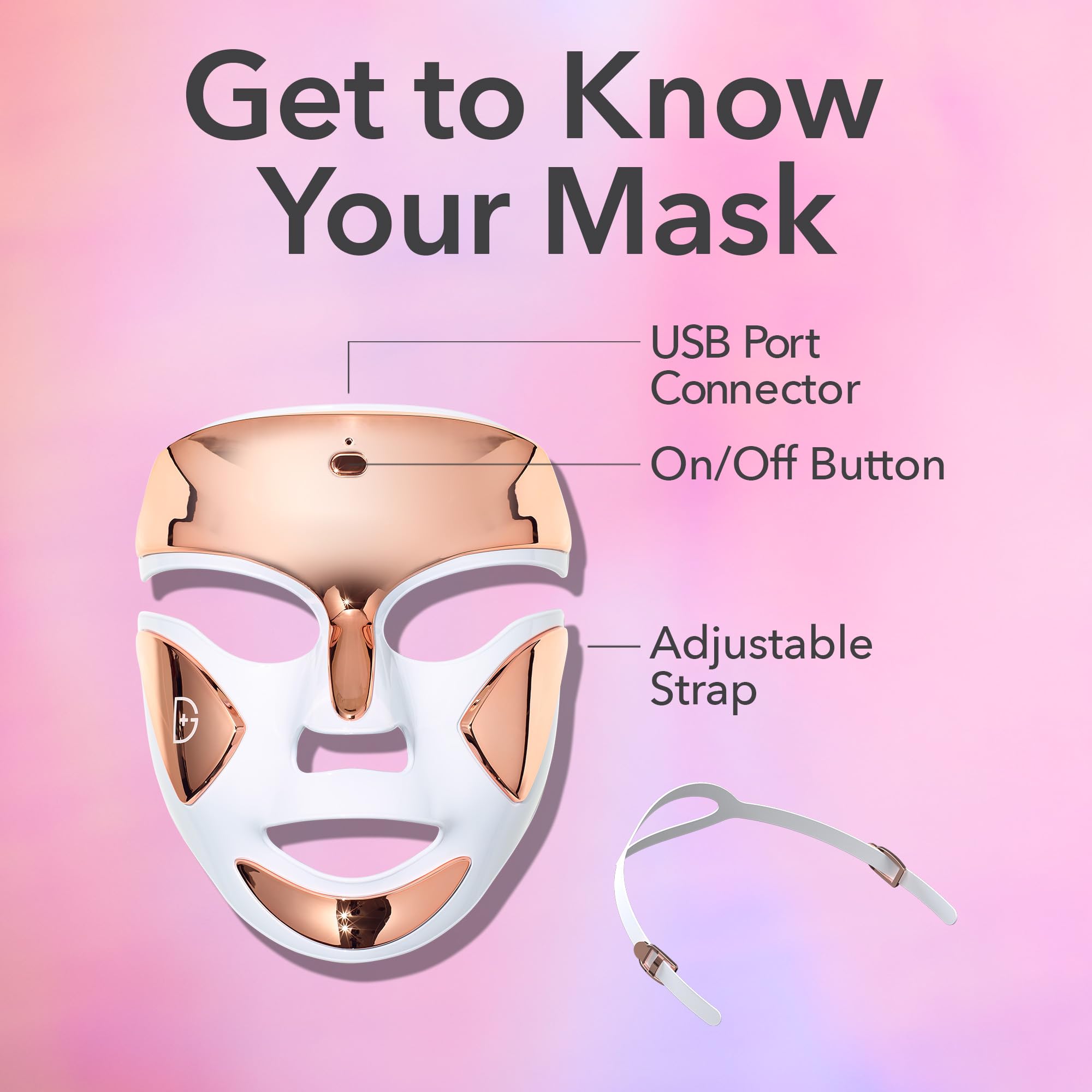 Dr Dennis Gross DRx SpectraLite FaceWare Pro FSA eligible product.