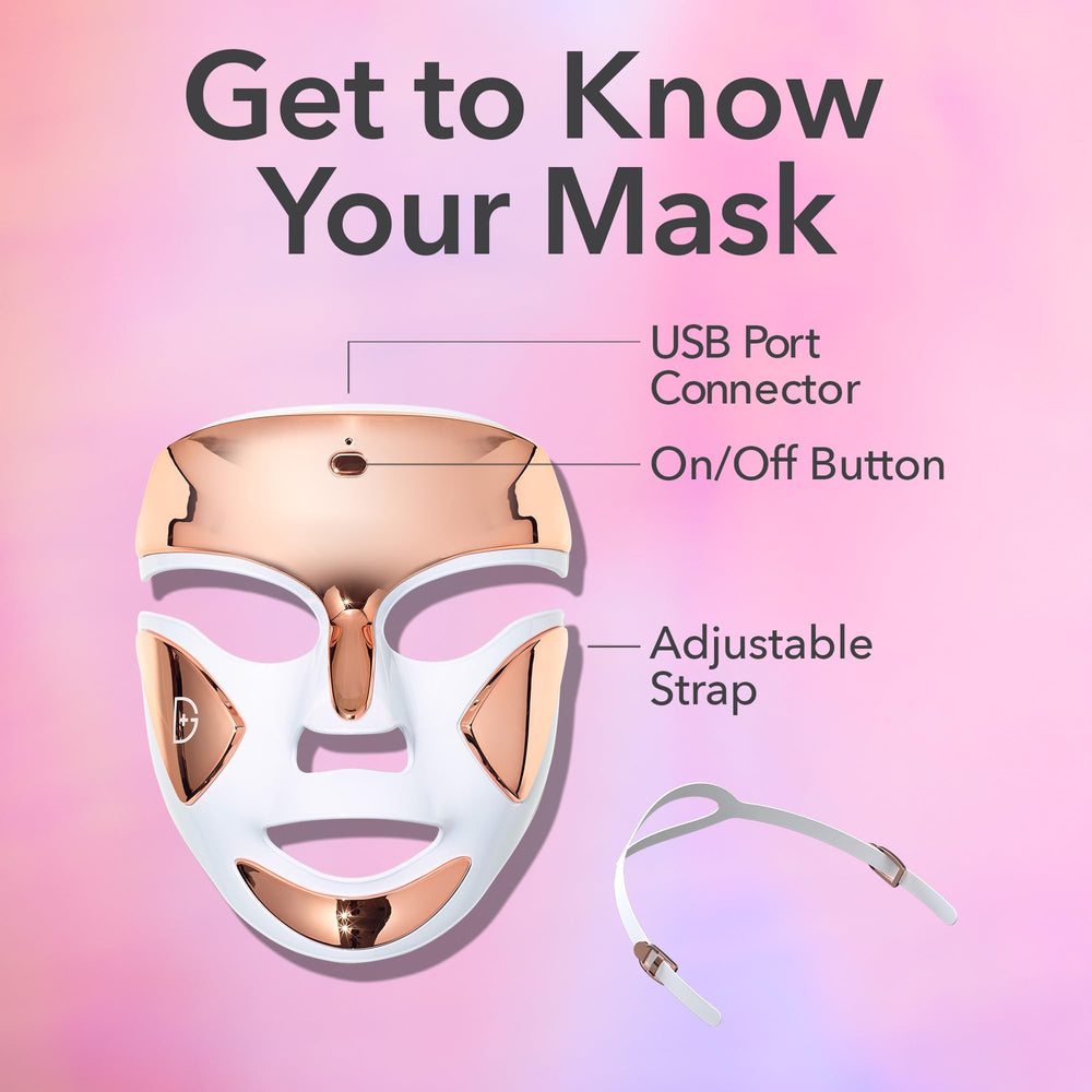 Dr Dennis Gross DRx SpectraLite FaceWare Pro FSA eligible product.