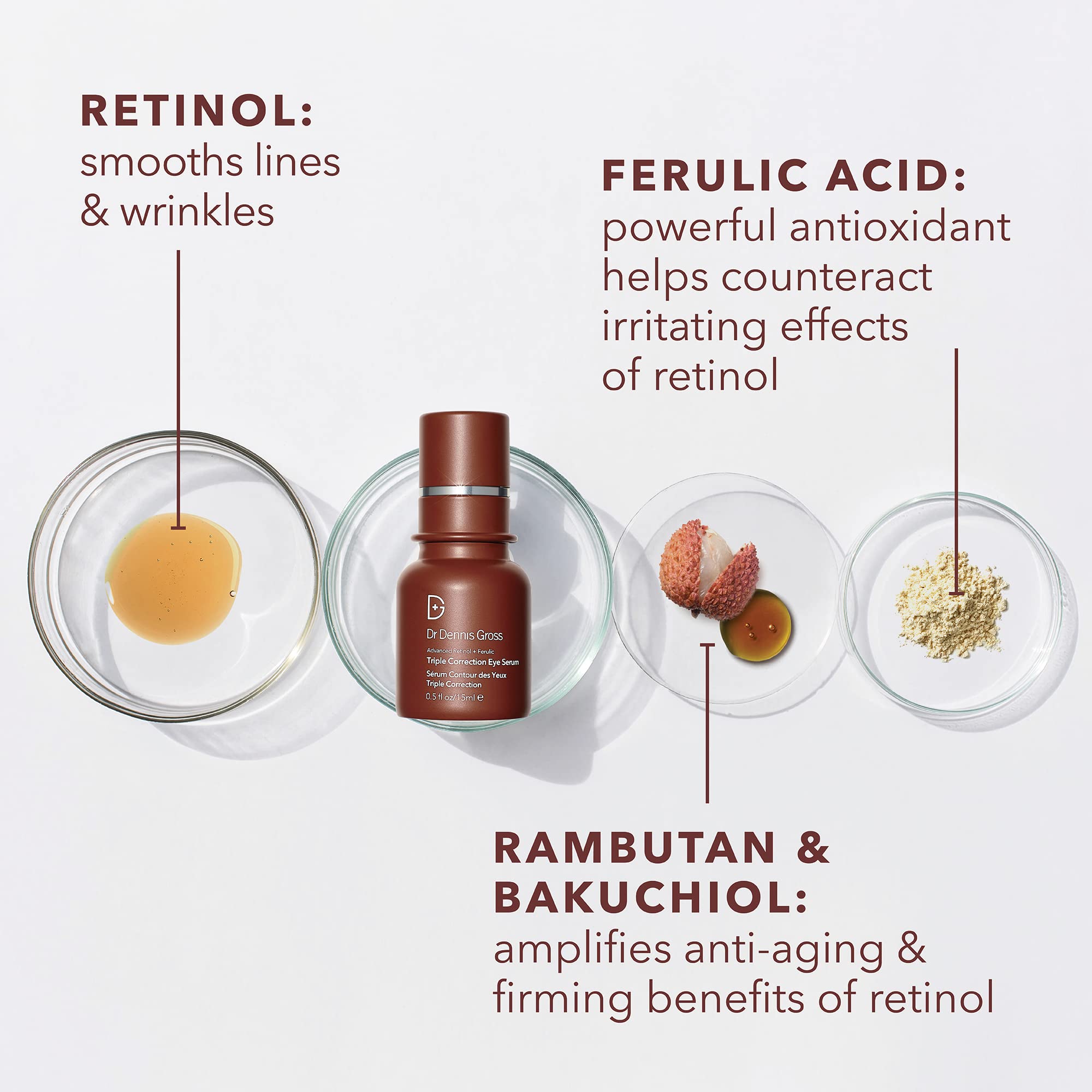 Dr. Dennis Gross eye serum application shows gentle tapping around eye contours for improved absorption