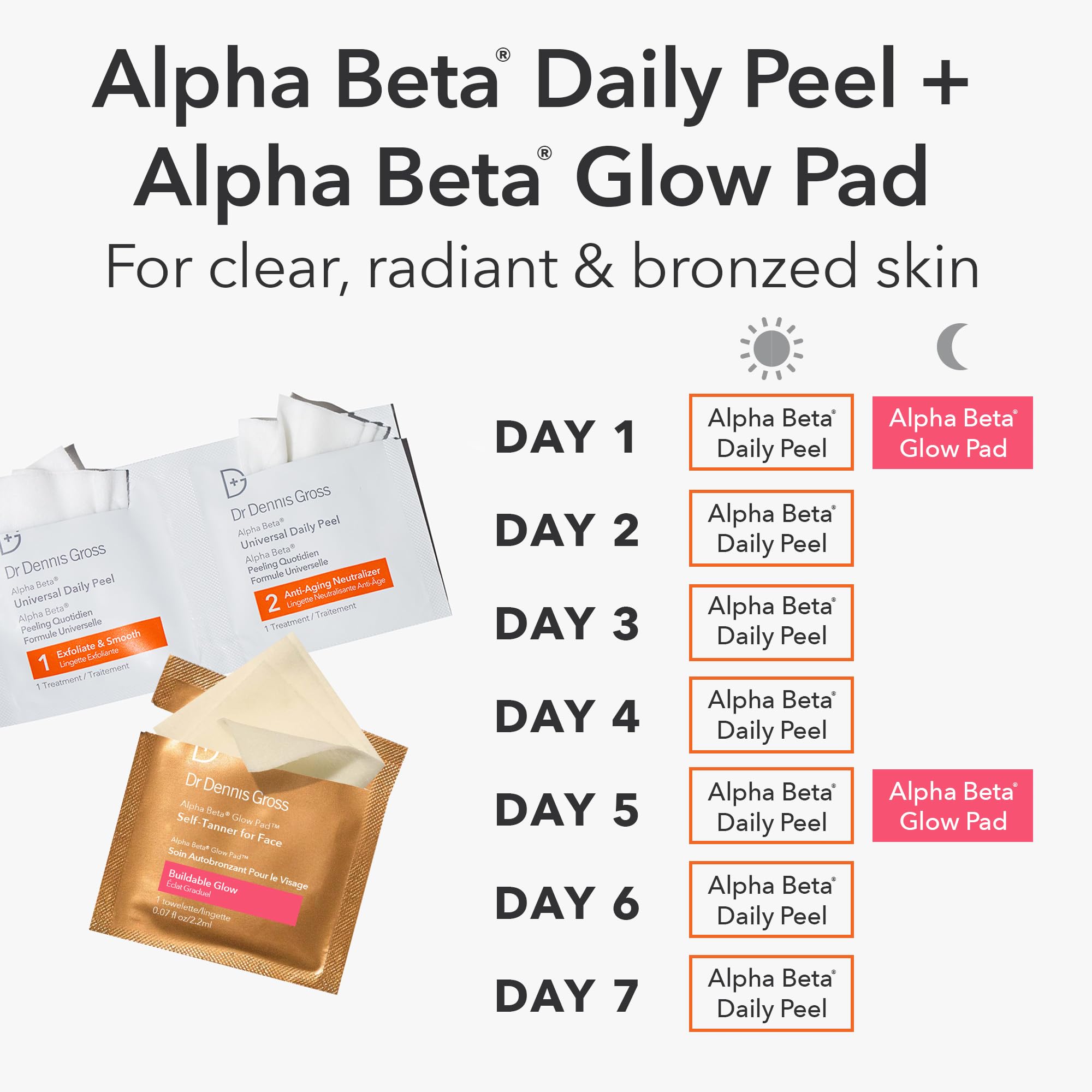 Dr Dennis Gross Glow Pad applied to the face for even tone.