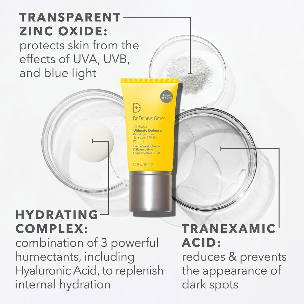 Dr Dennis Gross SPF50 label closeup signals reliable daily sun defense