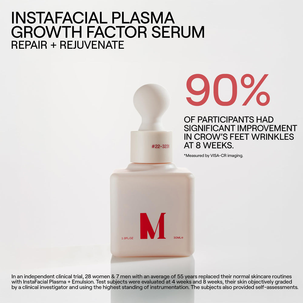 Clinical-inspired InstaFacial concept reflected in the bottle design and branding.