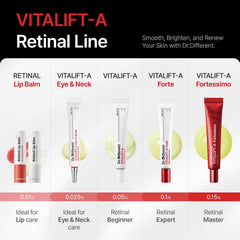 Dr.Different VITALIFT-A Forte dermatology-tested seal indicates gentle use